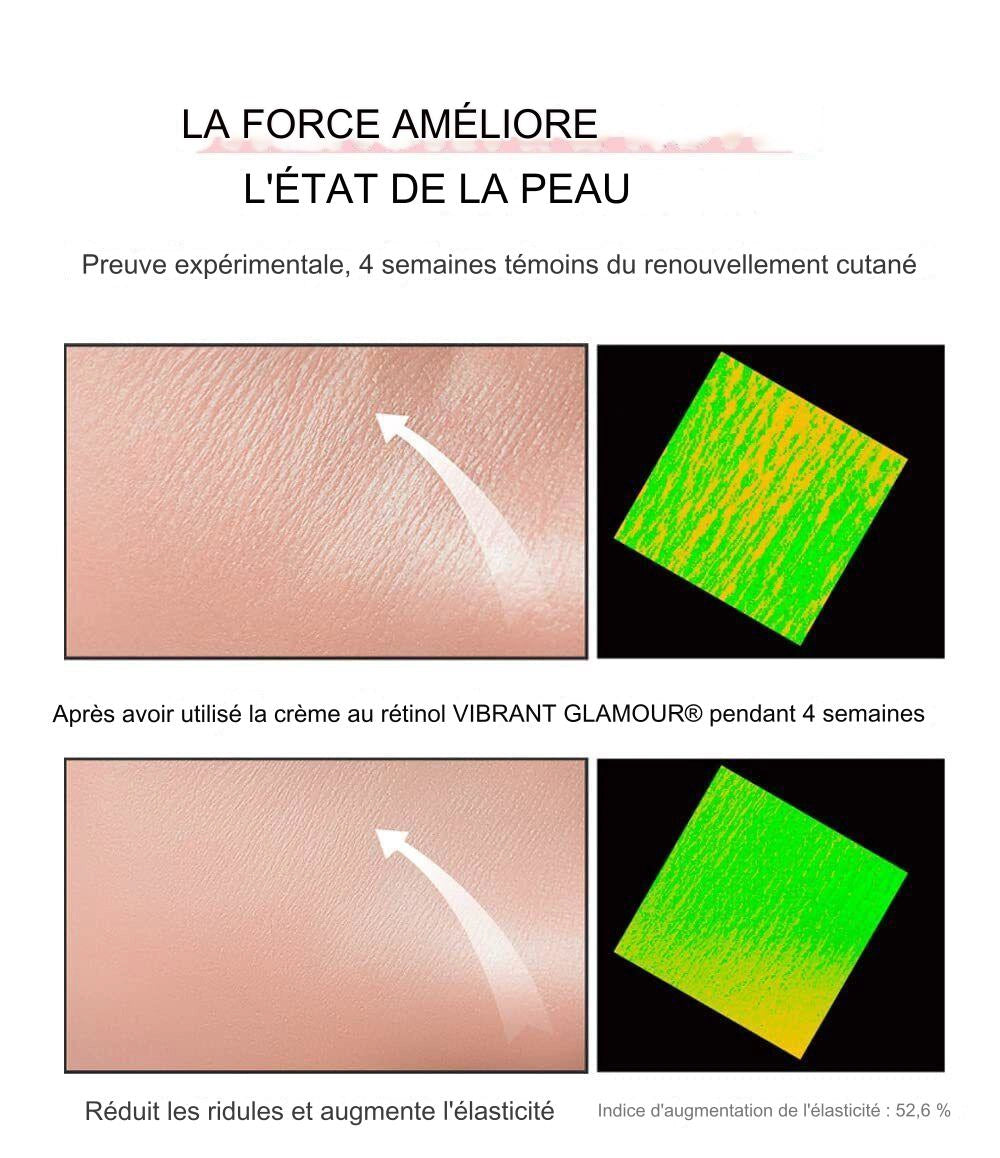 Crème Rétinol Anti-Âge et rides