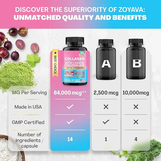 Capsules bio pour la santé peau cheveux et articulations