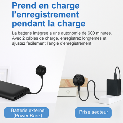 Mini caméra de surveillance WiFi