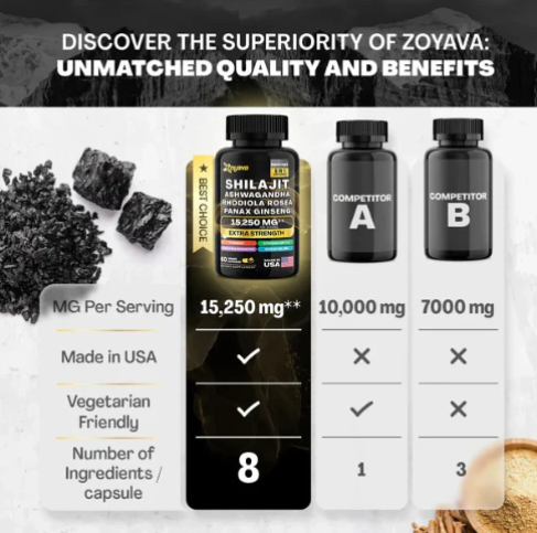 Capsules Shilajit pur de l'Himalaya