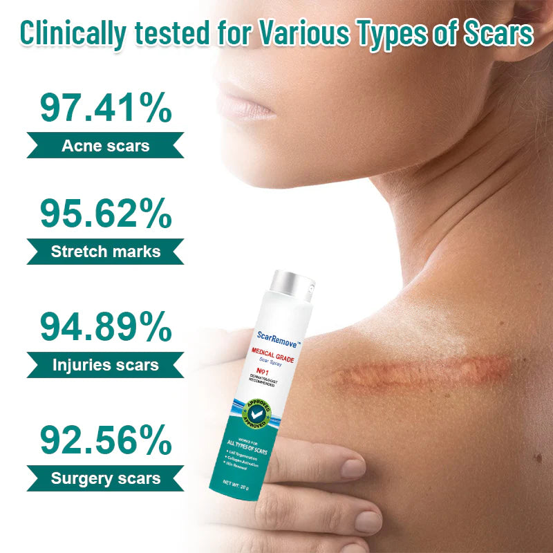 Scar Remove Spray